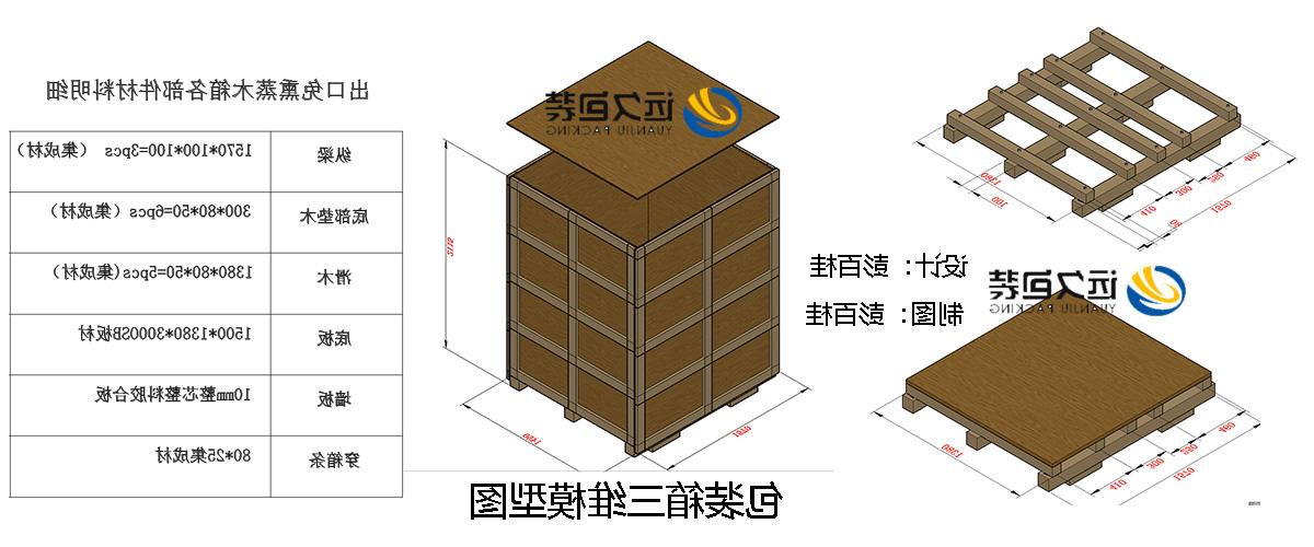 <a href='http://cita.learngdt.com'>买球平台</a>的设计需要考虑流通环境和经济性